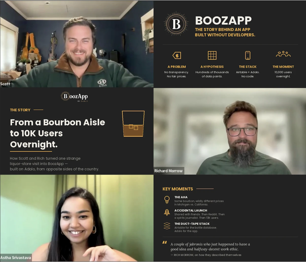 Da planilha à aquisição: a história da BoozApp