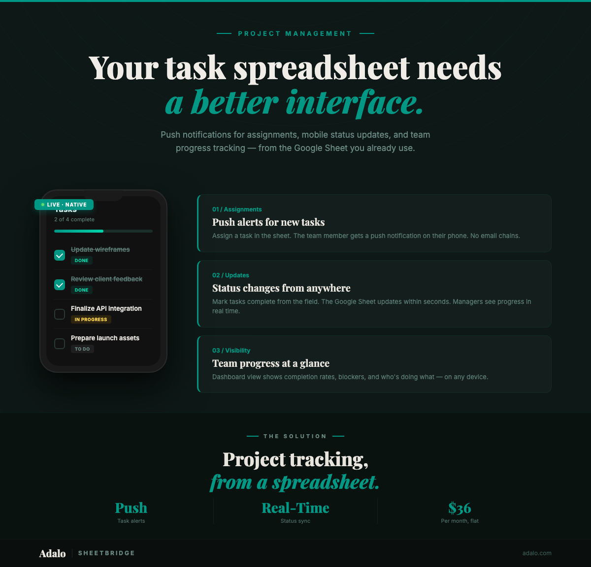 Do Rastreador de Projetos do Google Sheets para o aplicativo