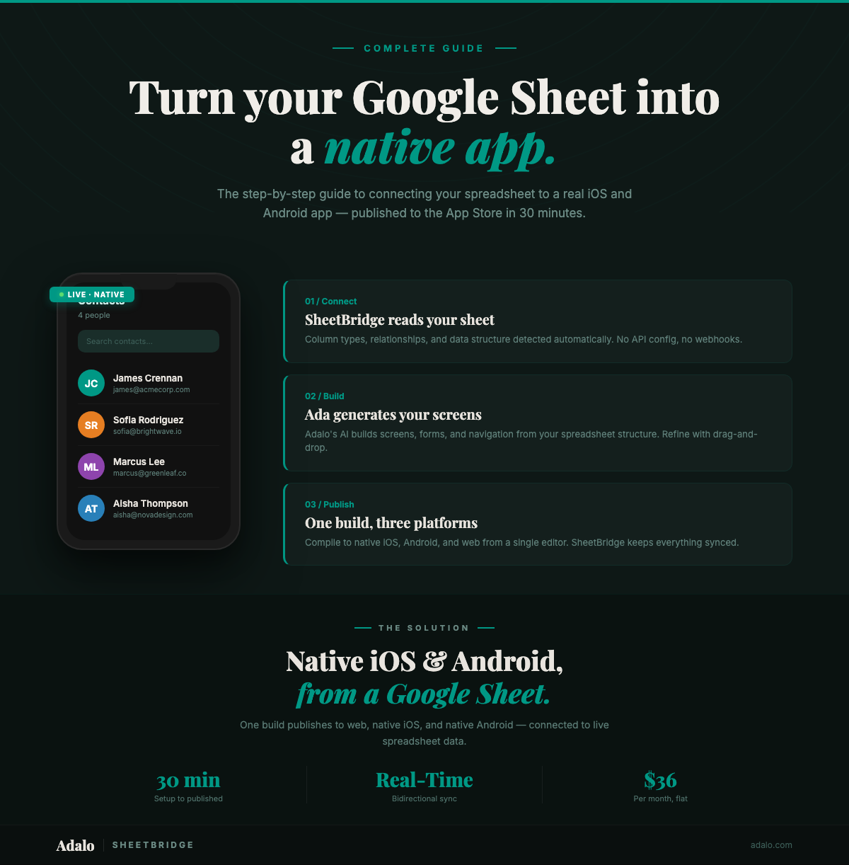 Do Google Sheets ao aplicativo nativo: guia completo