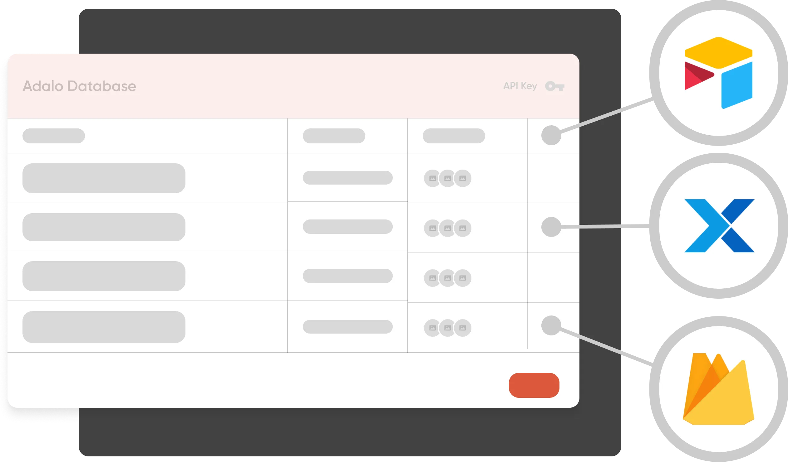 Coleções externas para o gráfico Adalo