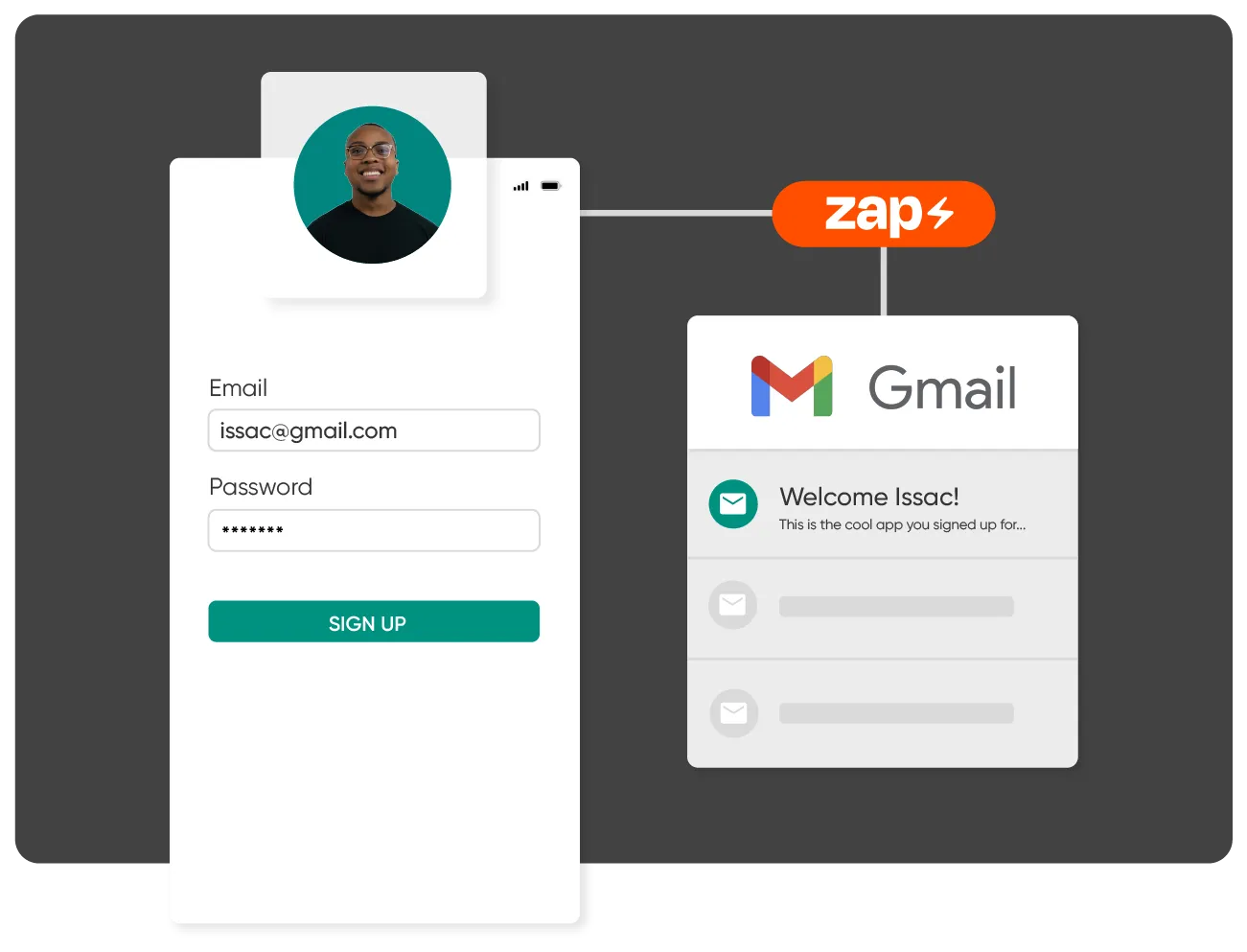 Imagem do herói do recurso Zapier