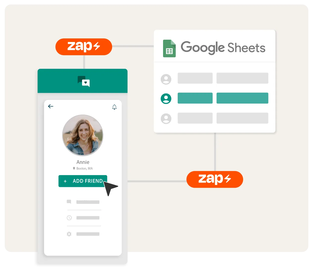 Automatize processos com o gráfico Zapier