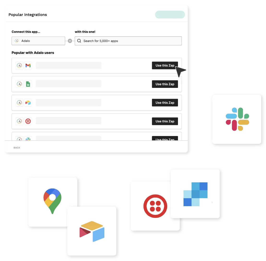 Zaps pré-modelados são criados para você