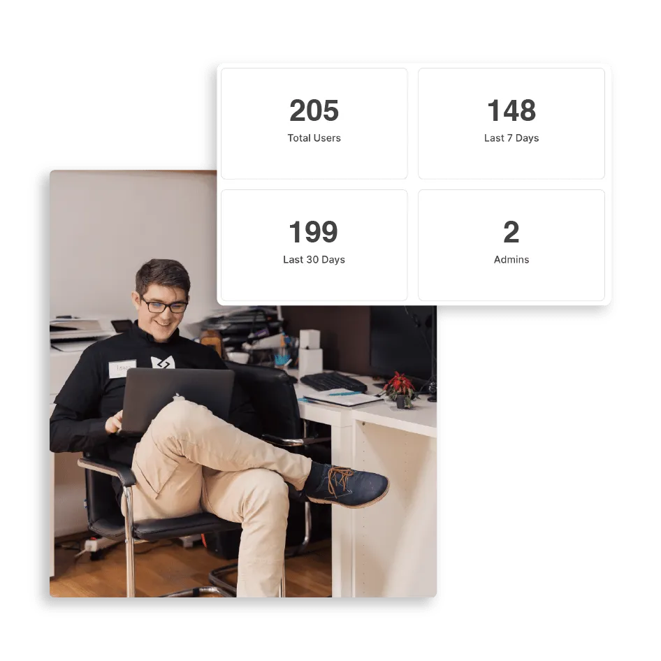 Métricas de primeira linha