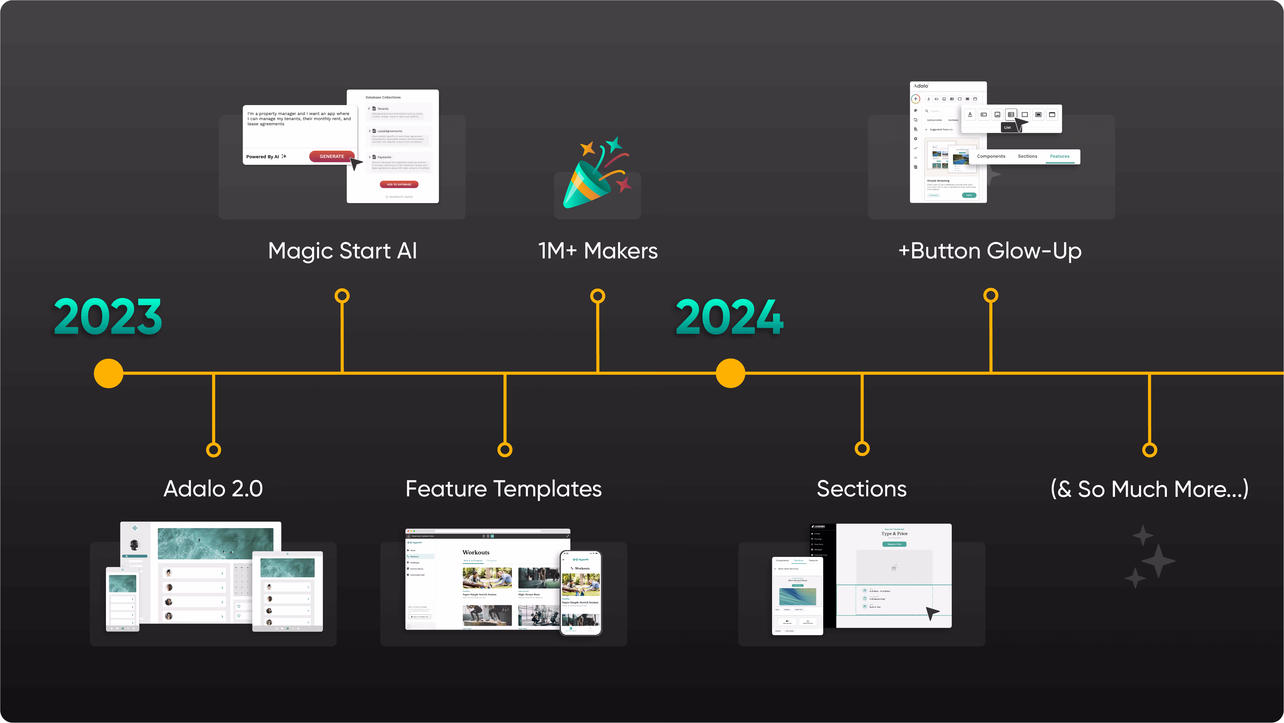 Empoderando um milhão de criadores: uma retrospectiva de 2026 e o que está por vir em 2026