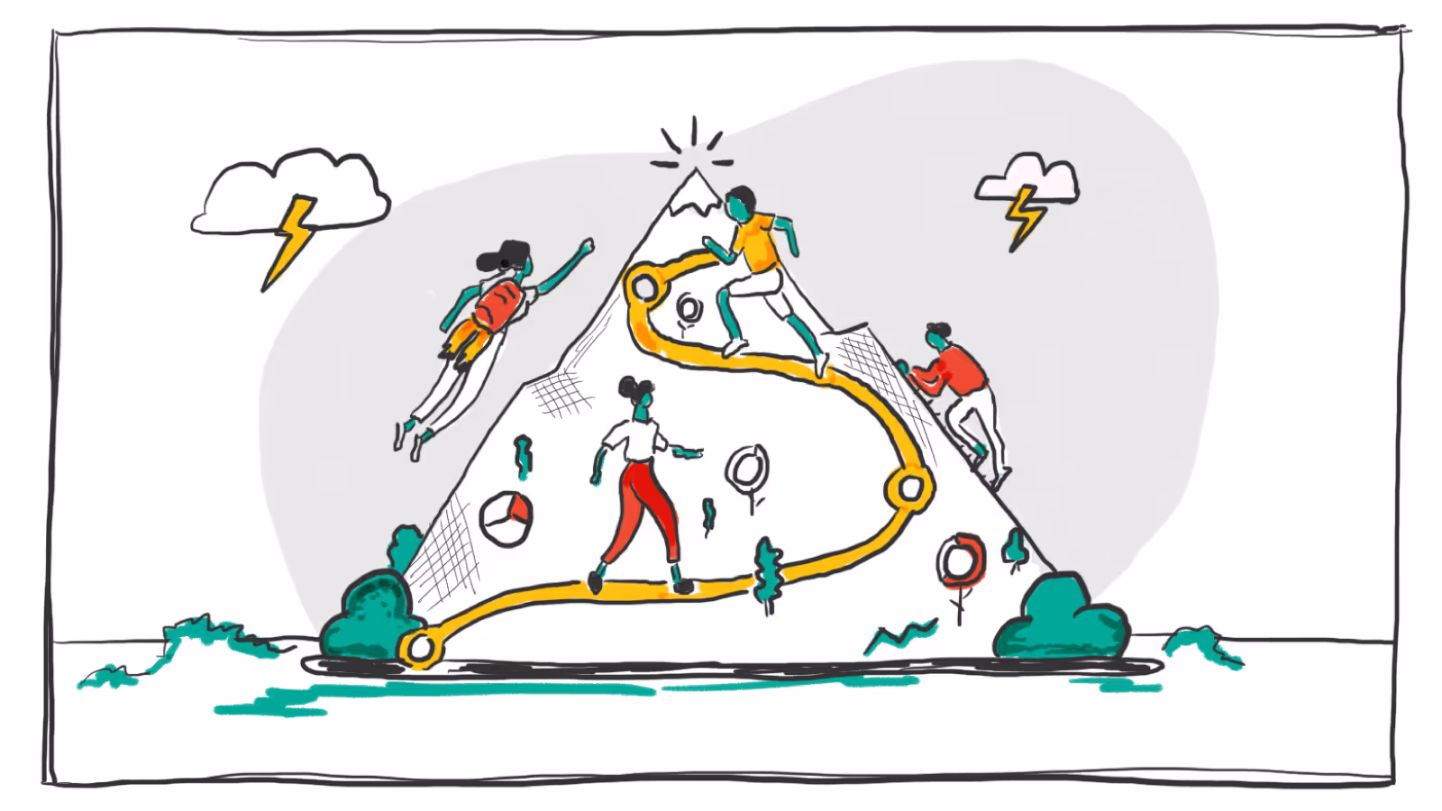 Escalonamento: Priorizando o desempenho no Adalo